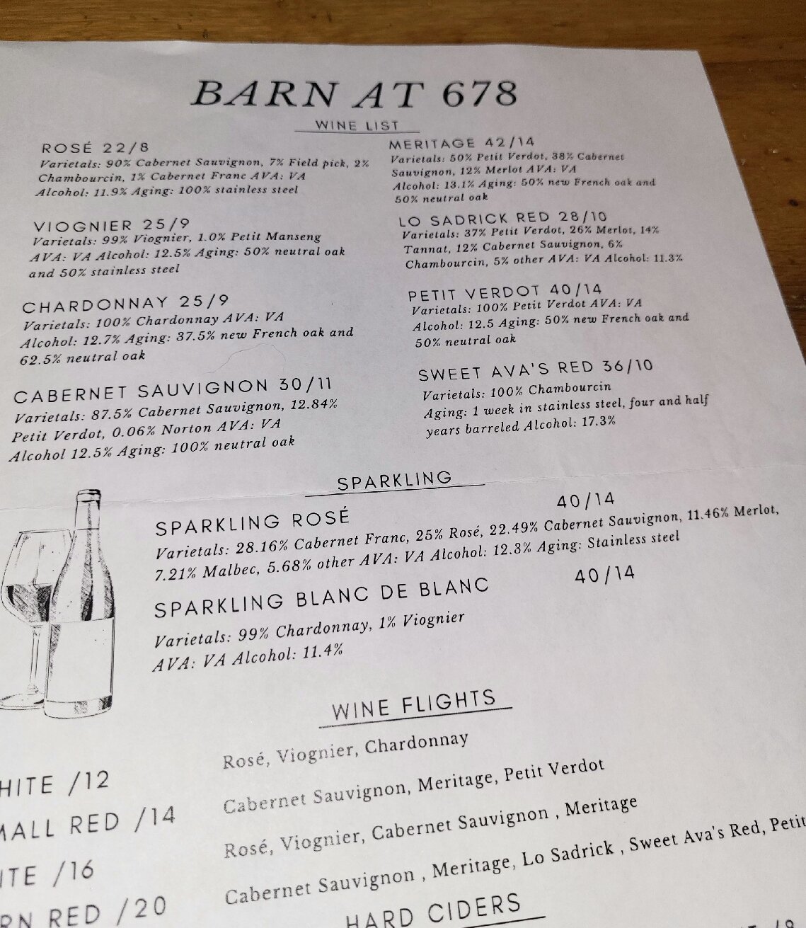 THE 10 BEST Things To Do In Barboursville 2024   Menu And Tasting Room 