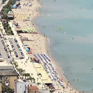 Cefalu Beach