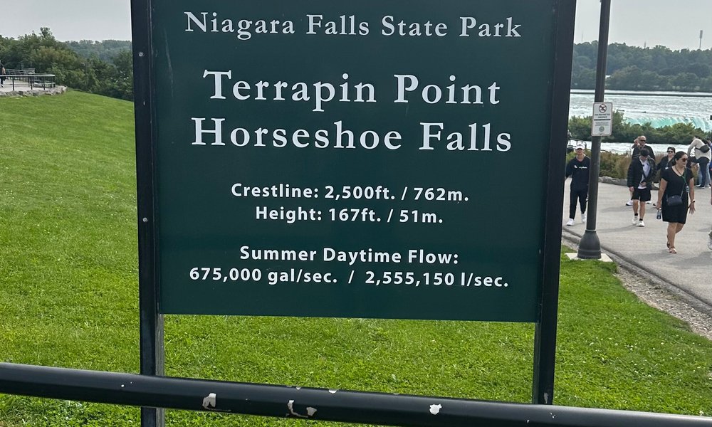 Niagara Falls American-Side Tour with Maid of the Mist Boat Ride