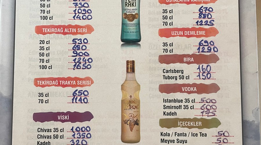 Güncel Menü