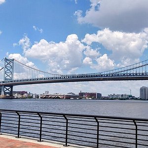 places to visit in camden nj