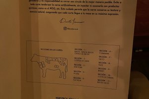 Menú