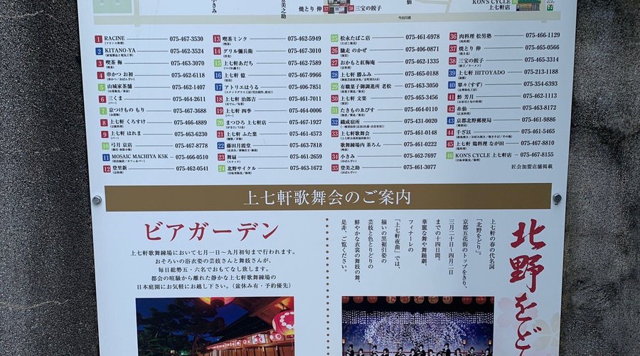 西陣にある