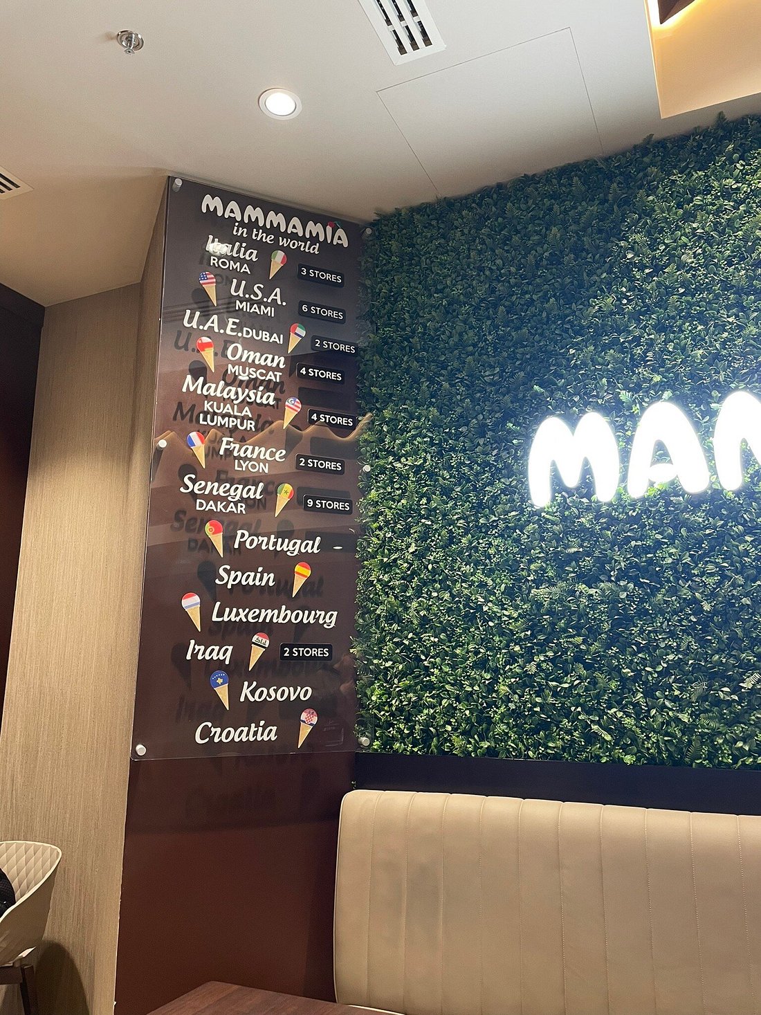 Mamma mia gelato italiano Dubai mall, Дубай - фото ресторана - Tripadvisor