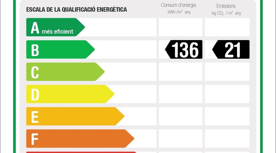 Certificado Energetico Trafalgar Page