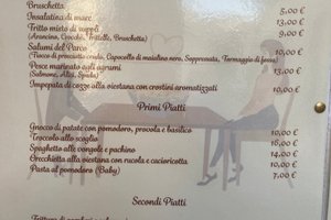 Menù