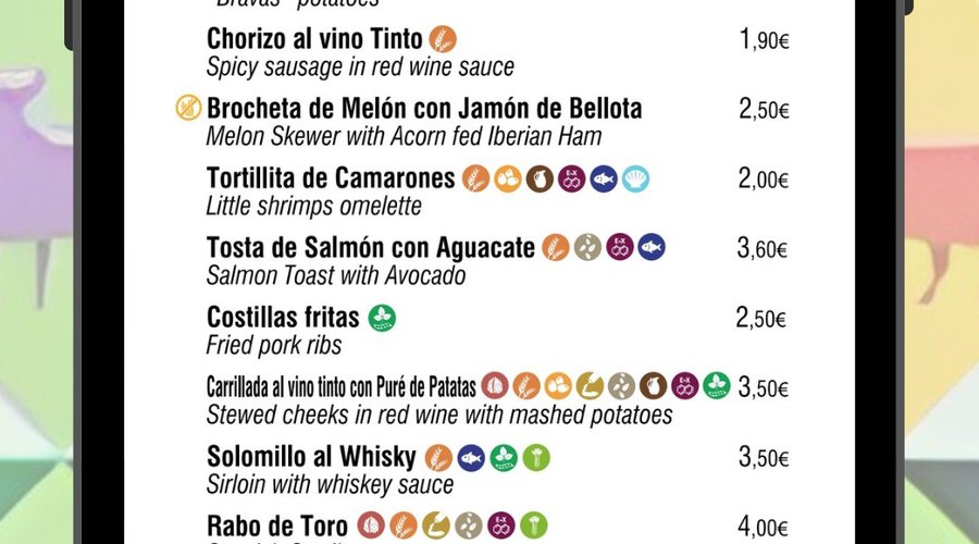 TORO TAPAS, Ronda - Restaurant Reviews, Photos & Phone Number - Tripadvisor