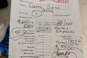 Menú