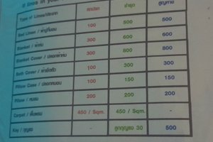 นักท่องเที่ยว