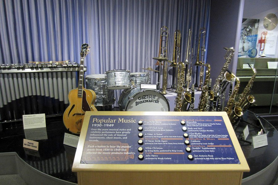 Museum of Making Music image