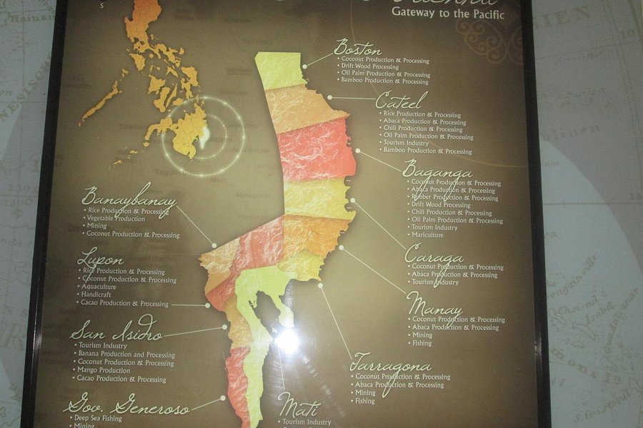 Subangang Museum image