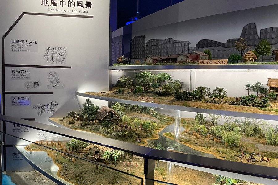 National Museum of Prehistory Southern Taiwan Science Park Branch image