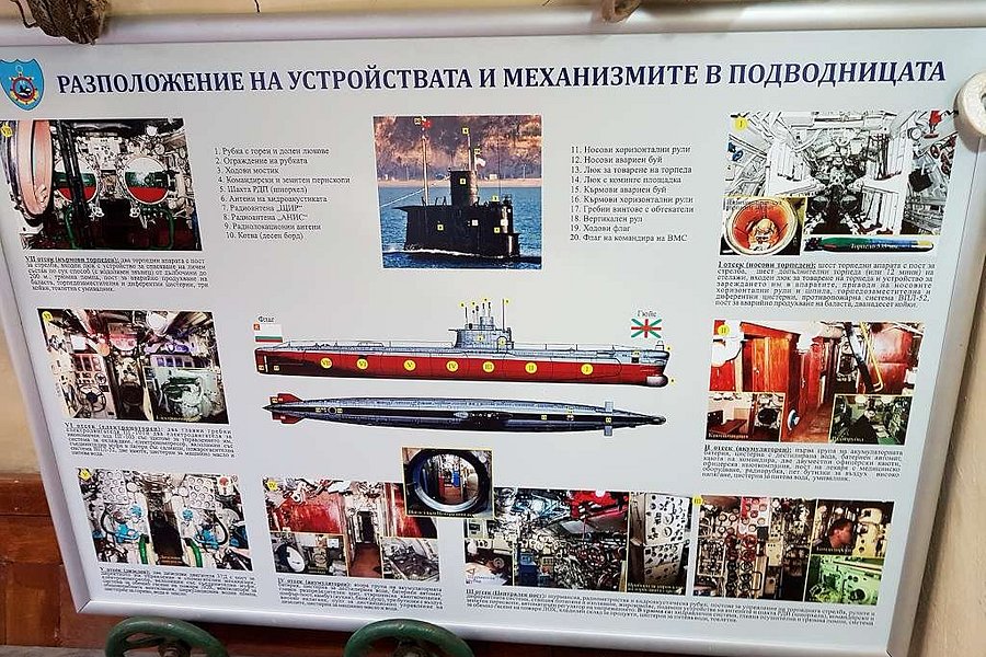 Submarine-museum "slava" image